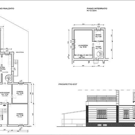 Urban Jungle * Μπολόνια