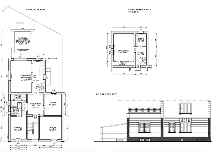 Urban Jungle * بولونيا